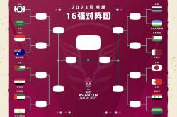 亚洲足球盛会中球队实力对比尽显的简单介绍