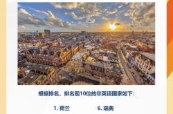 荷兰逆袭北马其顿，晋级前途一片光明的简单介绍