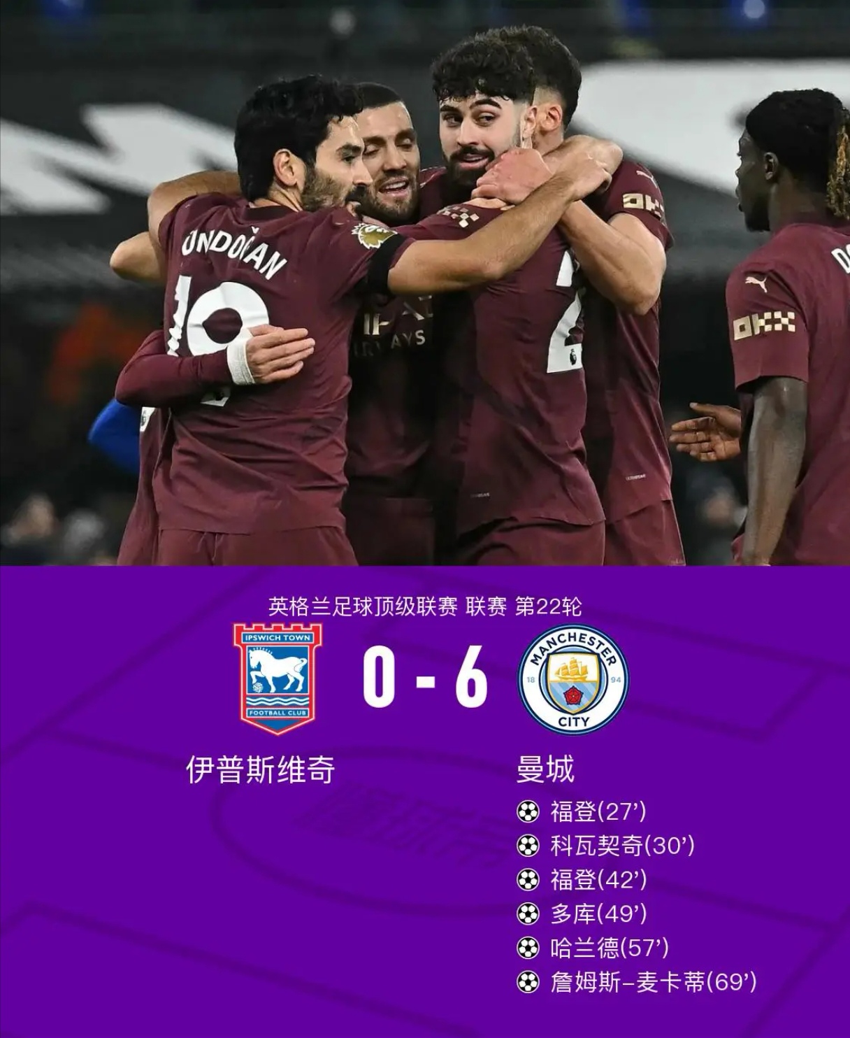 包含热力四射！球员火力全开力争胜利的词条