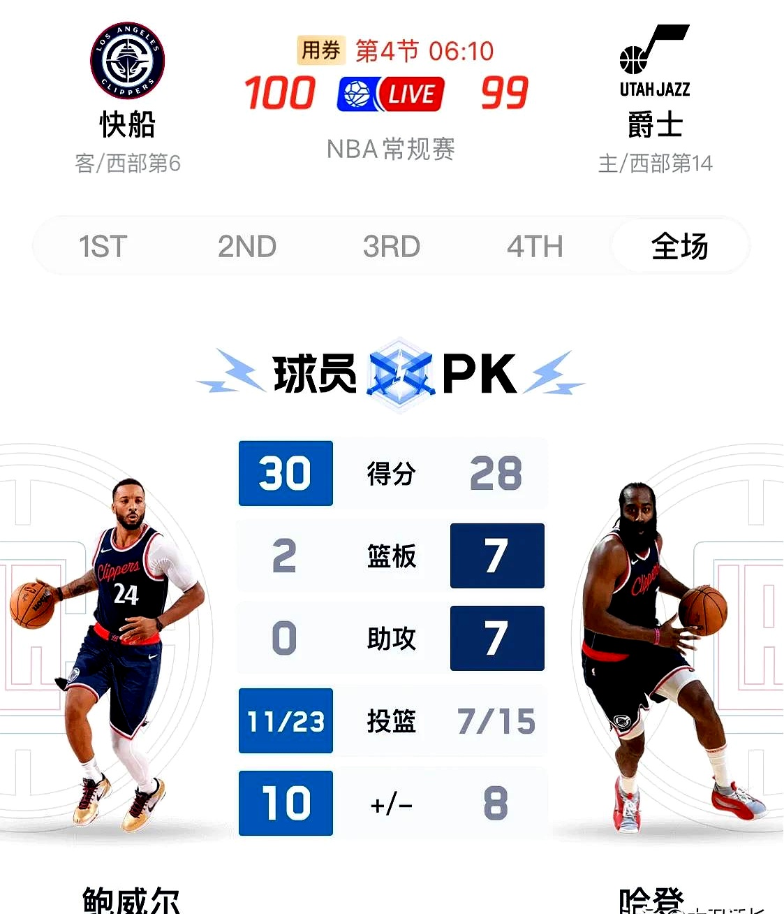 爵士官方公布新规，助攻爆棚引发争议，湖人球迷热议！